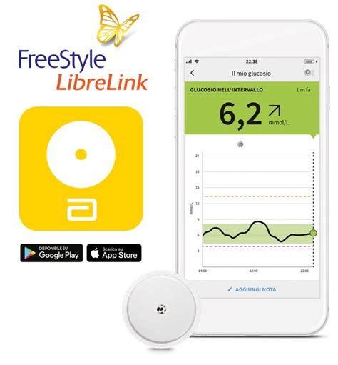 Sistema Di Monitoraggio Del Glucosio FreeStyle Abbott