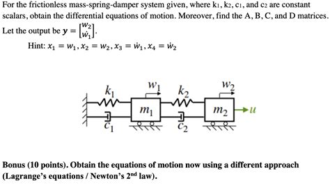 Solved For The Frictionless Mass Spring Damper System Given Chegg