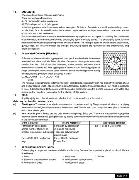 Surface Chemistry Notes For Class 12 Iit Jee And Neet Esaral