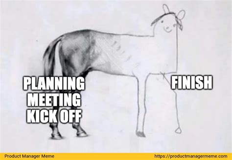 Sprint Planning Meeting Paradox Product Manager Memes