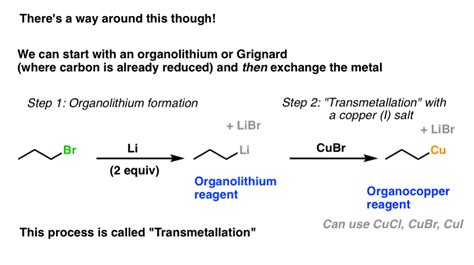 Organocuprates Gilman Reagents How They Re Made