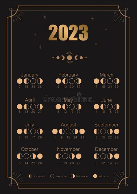 Lunar Moon Phases 2023 Stock Illustrations 114 Lunar Moon Phases 2023