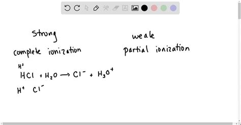 SOLVED:a. Define and distinguish between strong electrolytes and weak ...