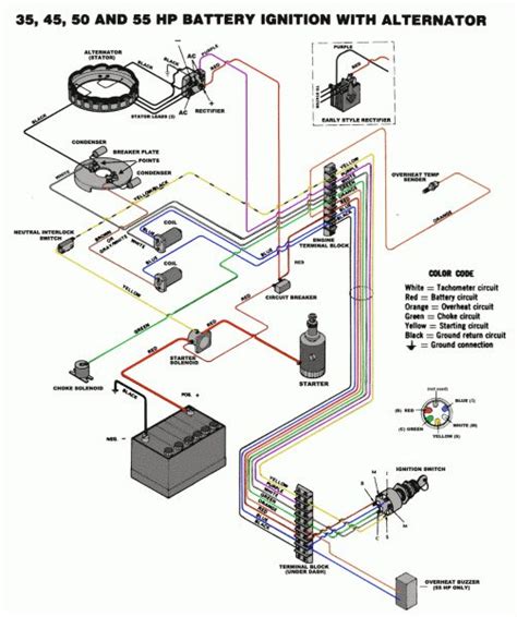 Mercury Outboard Electrical Diagram Mercury Outboard Wiring