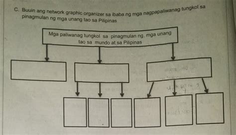 Mga Paliwanag Tungkol Sa Pinagmulan Ng Mga Unang Tao Sa Mundo At Sa