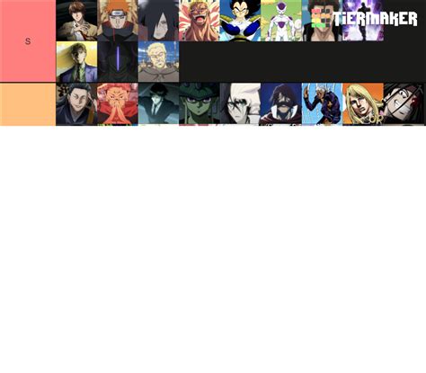 Anime Villain Tier List (Community Rankings) - TierMaker