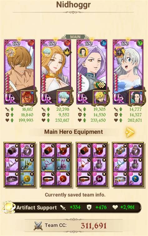 Nidhoggr Strategy All Floors F2p The Seven Deadly Sins Grand Cross