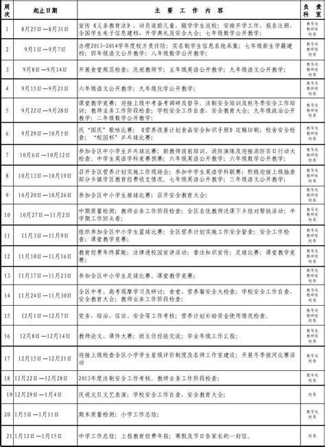 学校2013年秋学期行事历word文档在线阅读与下载无忧文档