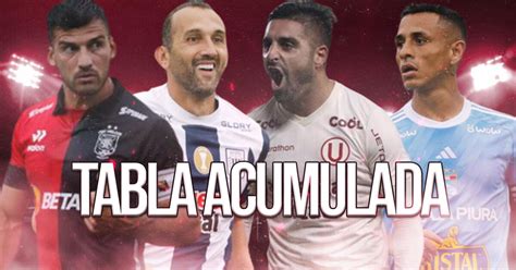 Tabla Acumulada Liga 1 2023 HOY EN VIVO Tabla Acumulada De Posiciones