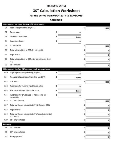 Company Tax and GST Calculation Worksheet for BAS - Manager Forum