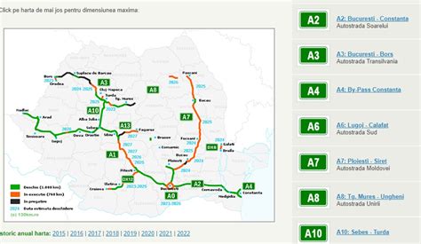 Autostrada Transilvania Imagini De Pe Lotul Care Va Fi Dat N Trafic