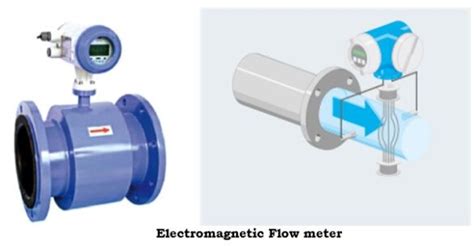 Electromagnetic Flowmeter Working Principle Types And Applications