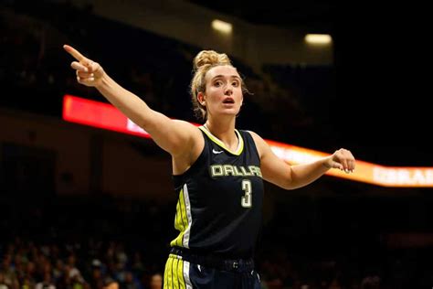 Top 20 Hottest Wnba Players In 2024 Who Tops The List Ke