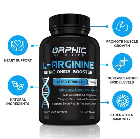 Orphic Nutrition: How Effective The Nitric Oxide/L-Arginine Supplements Are