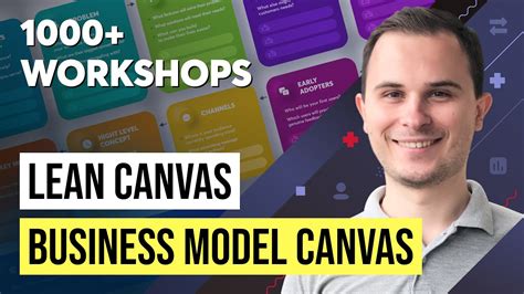 Business Model Canvas Or Lean Canvas Insights From A 1000 Workshops