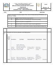 Software Testing Methods And Test Case Preparation A Course Hero