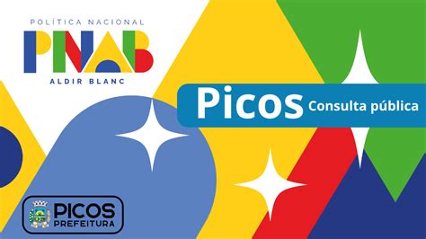 Secretaria De Cultura De Picos Abre Formul Rio Para Consulta P Blica Da