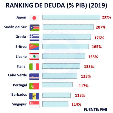 Lista 105 Imagen De Fondo Cuál Es El Noveno País Más Grande Del Mundo Mirada Tensa