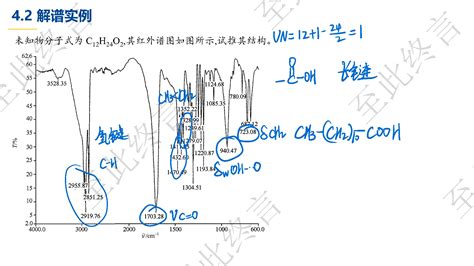 有机波谱解析红外光谱 IR 哔哩哔哩