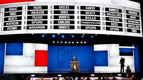 2024 Nba Draft Order Complete List Of Picks As Atlanta Hawks Win No 1