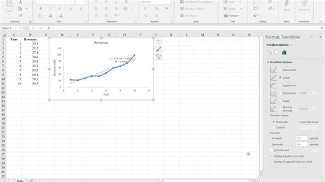 4 8 6 Nonlinear Trend Drug Revenue Excel Youtube