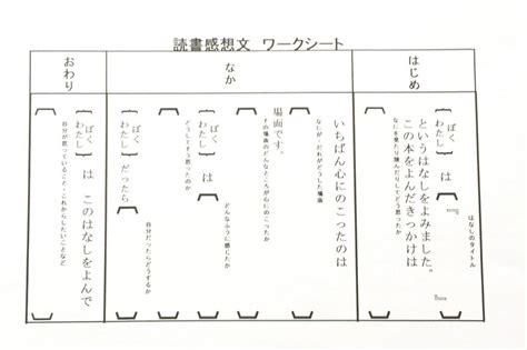 小学生の読書感想文の書き方 低学年はワークシートを使って簡単に 例文も こはる通信 読書感想文 文の書き方 ワークシート