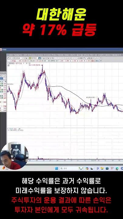세력의 패턴을 알면 급등주 찾기 편합니다 경자나라 주식 투자 Youtube