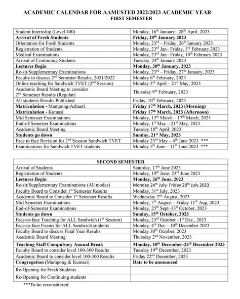 Academic Calender For AAMUSTED 2022 2023 Academic Year AAMUSTED