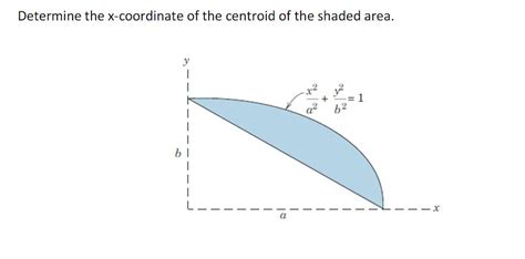 Solved Determine Por Integraci N Directa El Centroide Del Chegg