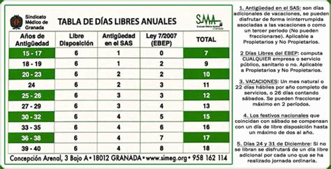 Tabla De D As Libres Anuales Https Simeg Org