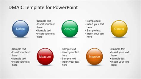 DMAIC Template for PowerPoint - SlideModel