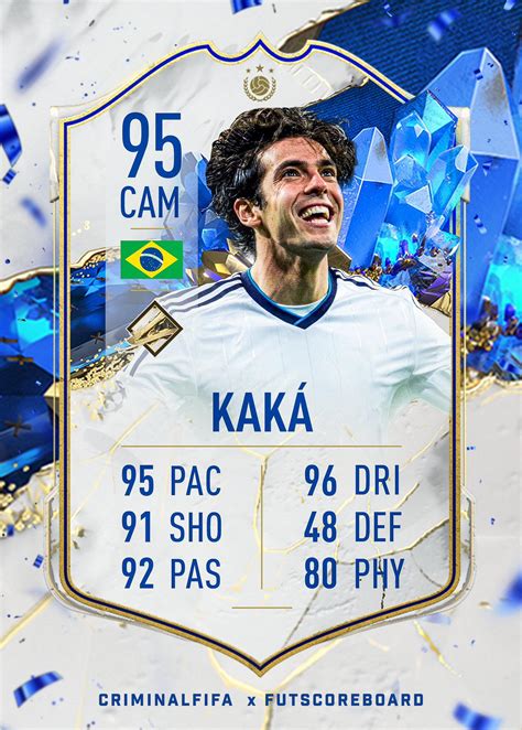 Official TOTY ICON card design! : r/FIFA