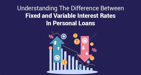 Understanding The Difference Between Fixed And Variable Interest Rates In Personal Loans Iifl