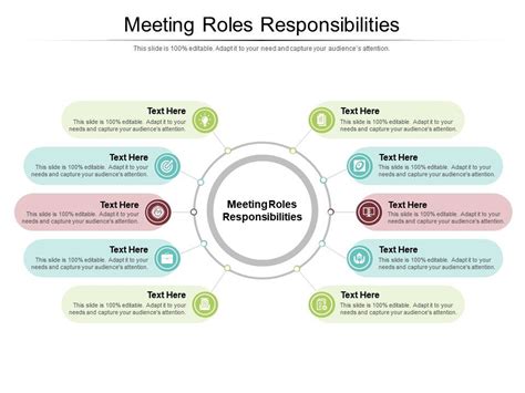 Executive Management Team Roles Responsibilities Ppt Powerpoint Ppt