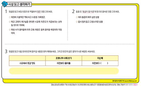 역대 최고로 뛴 학원비에 등골 휘는 학부모들