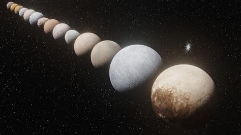 Planet Size Comparison Chart