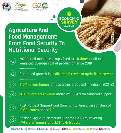 PIB India On Twitter Indias Foodgrains Production Touched A Record