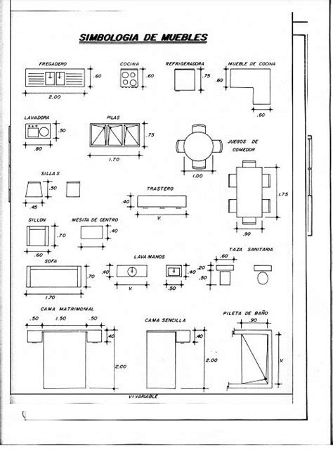 Resultado De Imagen Para Medidas Estanda Para Comedores Planos De