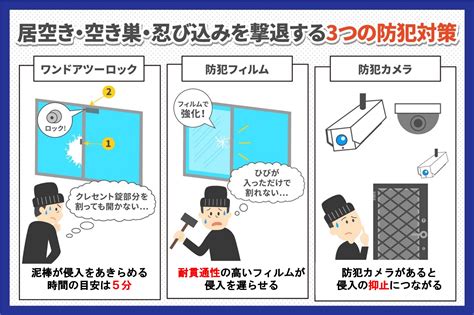 Alsokからのお知らせ200526｜ホームセキュリティ・防犯対策のアルソック【綜合警備保障】