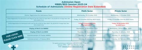 Nums Mbbs Merit List 2023 24 Daily Pakistan English News