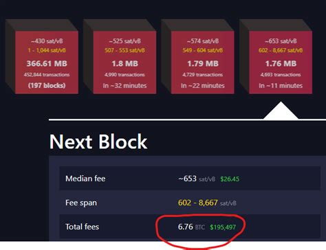 Trevor Btc Nyc On Twitter Bitcoin Transaction Fees Have Surpassed