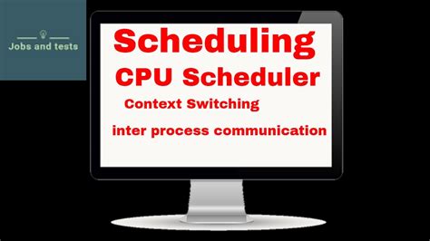 Cpu Scheduler In Os Operating System Scheduling Youtube