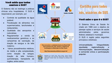 UMA CARTILHA PARA TODAS OS NÓS USUÁRIAS OS DO SUS Rede Humaniza SUS