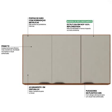 Arm Rio A Reo Firenze Portas Am Ndola E Nude