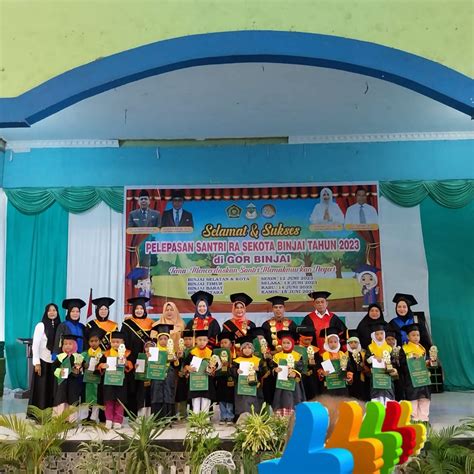 IGRA - KKRA Binjai Gelar Pelepasan Raudhatul Athfal ( RA) Se-Kota ...