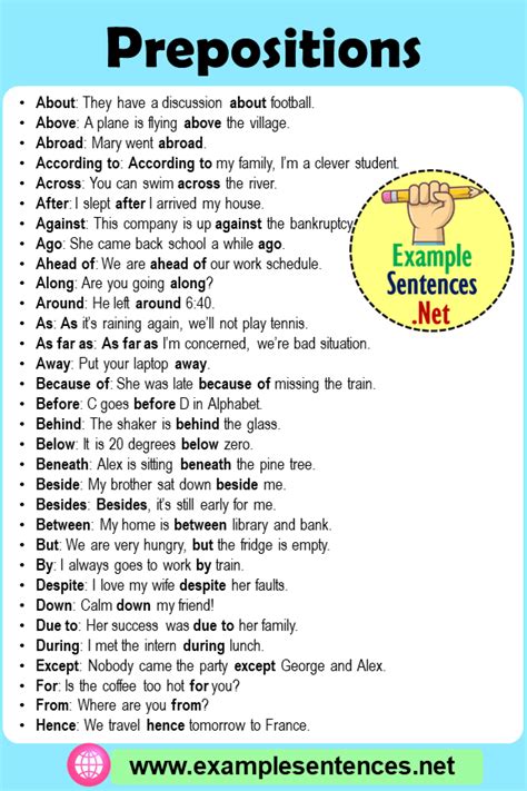 Preposition Examples Are In Sentences Off