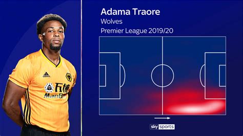 Adama Traore is a one-off dribbling sensation but he has more to his game now | Football News ...