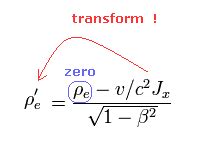 Electric Charge Current Density Lorentz Transformation