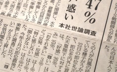 世論調査のマジック 選挙の情勢調査「世論調査」ではない？ 3分でわかる政治の基礎知識 毎日新聞「政治プレミア」