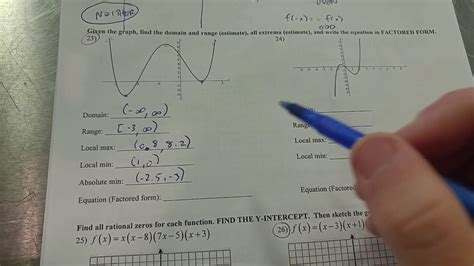 Estimate The Domain Range And Extrema Of A Polynomial Graph YouTube